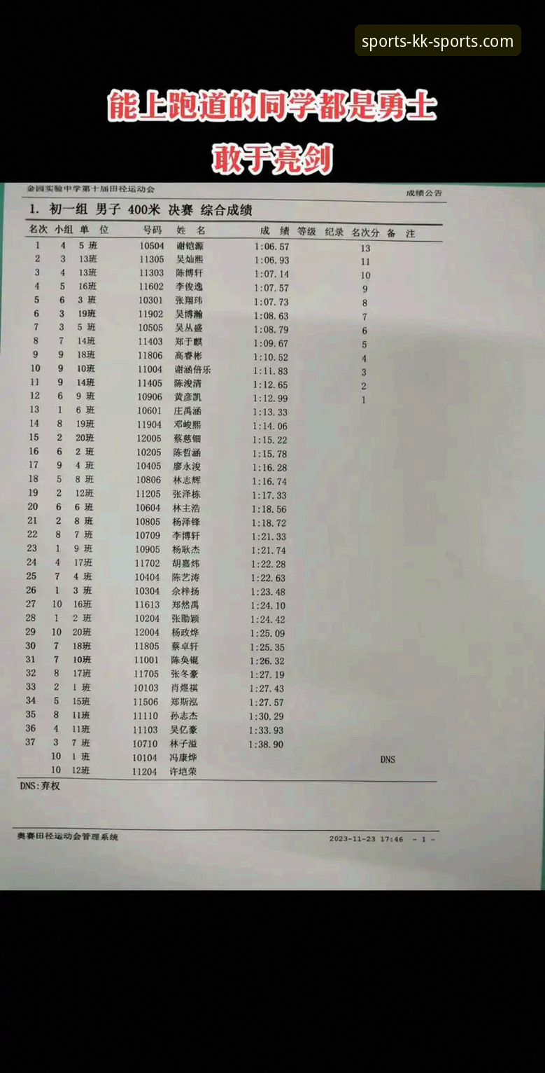 KK体育网址对比 KK体育平台全面评测:KK体育网址对比深度分析报告
